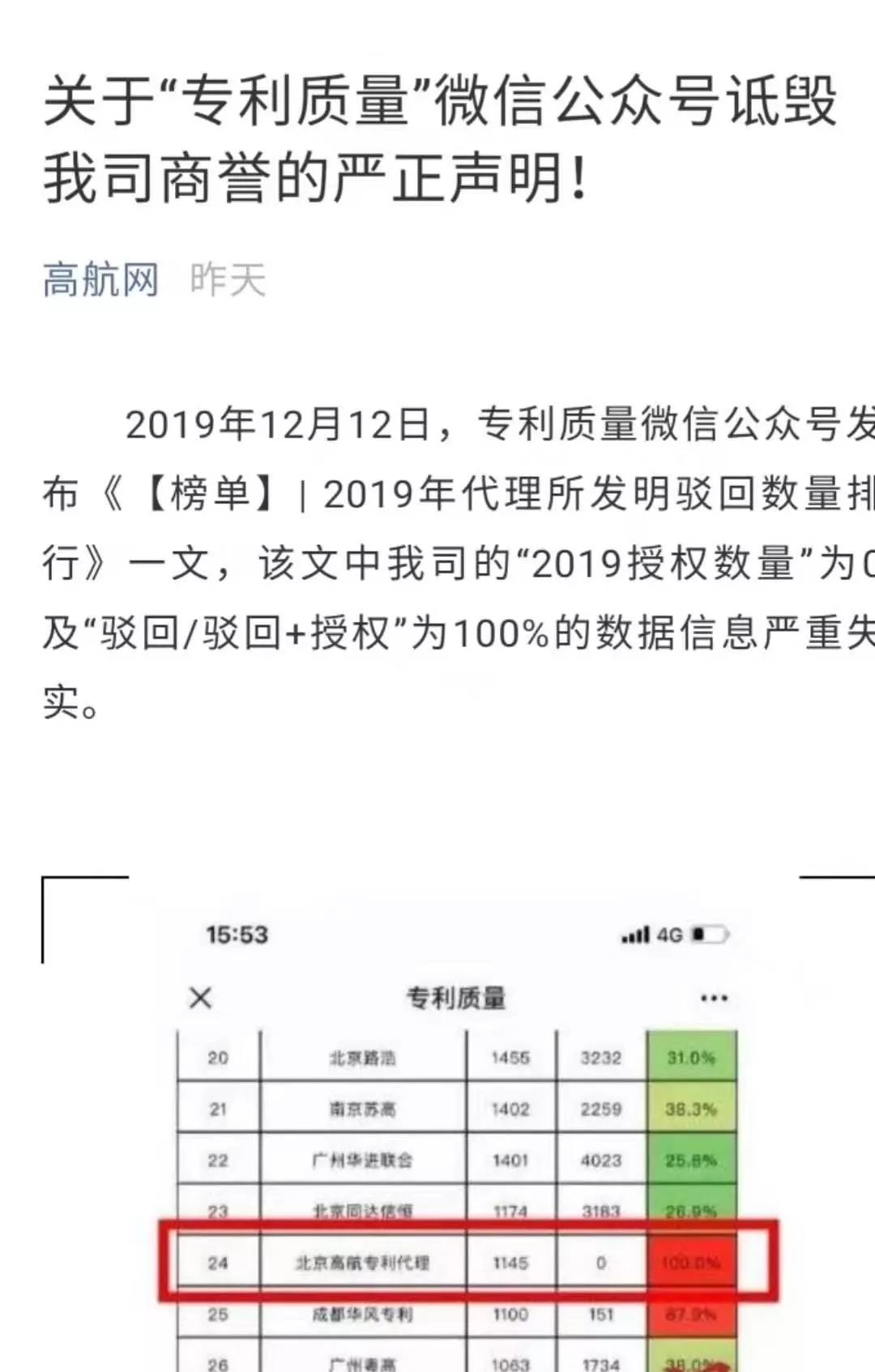高航嚴正聲明！