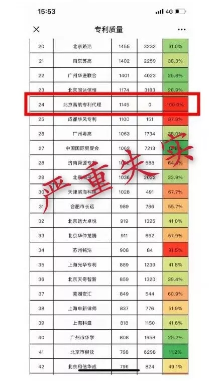 高航嚴正聲明！