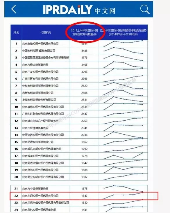 高航嚴正聲明！