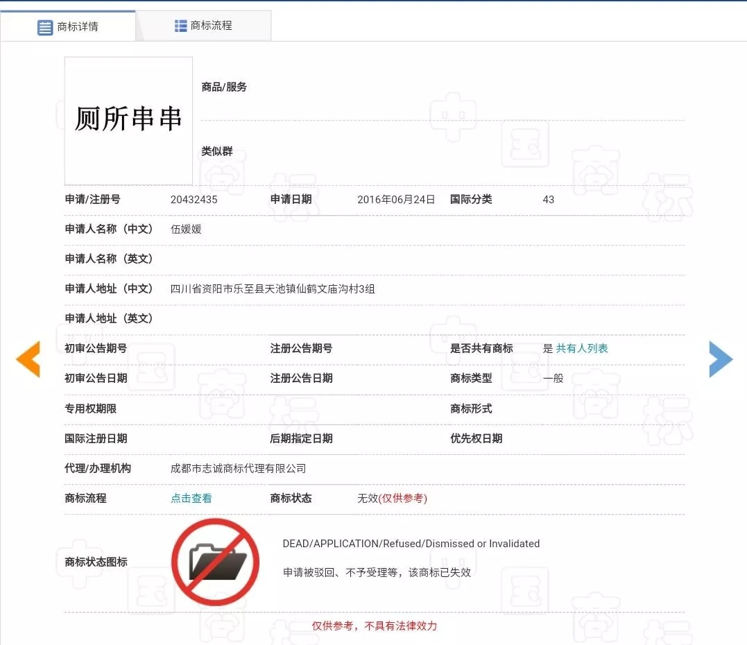 “廁所串串”商標因不良影響全部被駁回了？