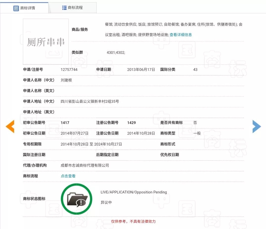 “廁所串串”商標因不良影響全部被駁回了？