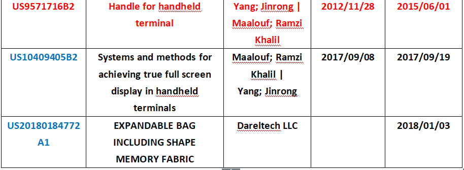 振奮人心！小米公司成功反擊專利流氓Dareltech