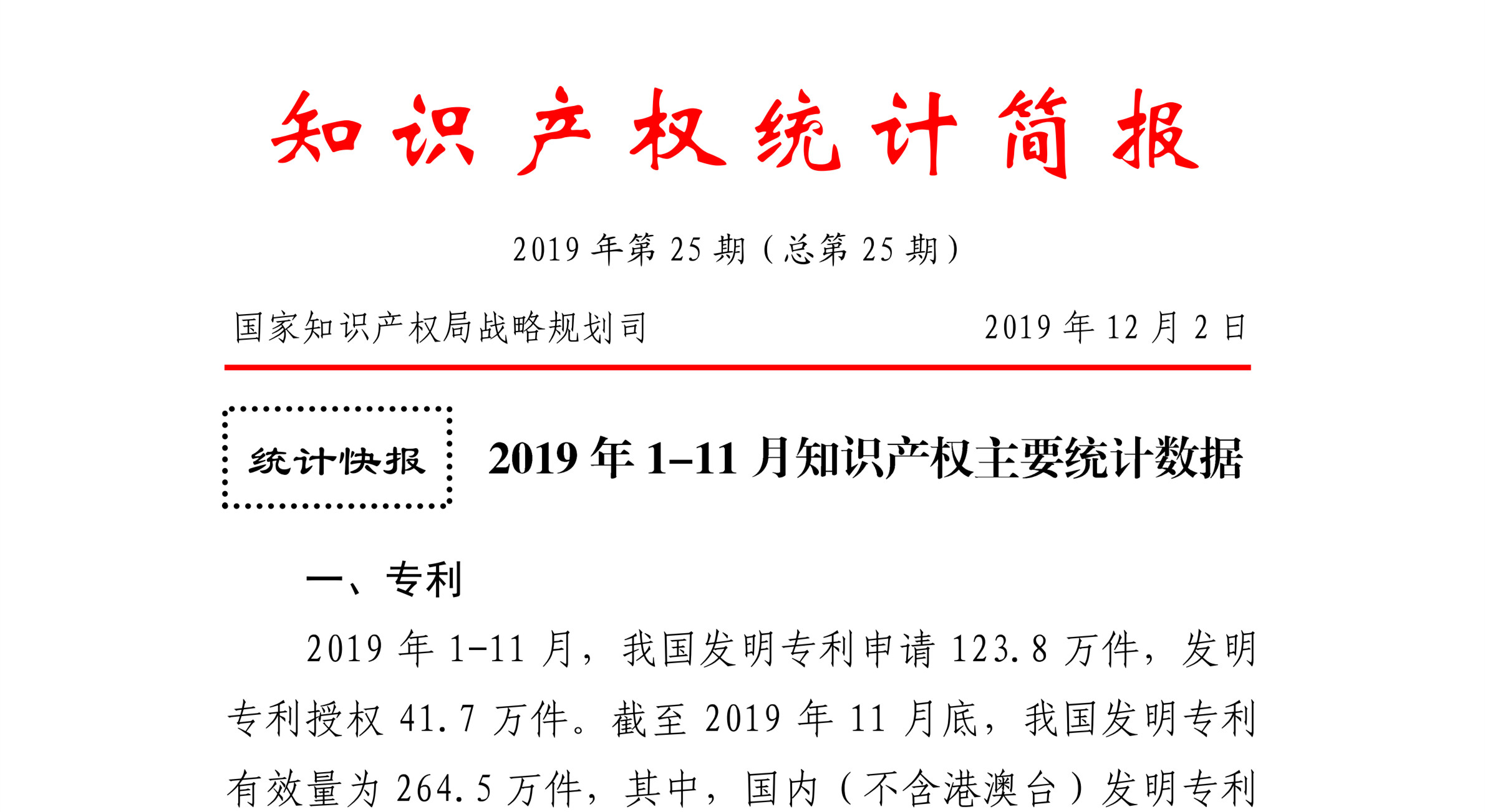 國知局發布2019年1-11月「專利、商標、地理標志」統計數據