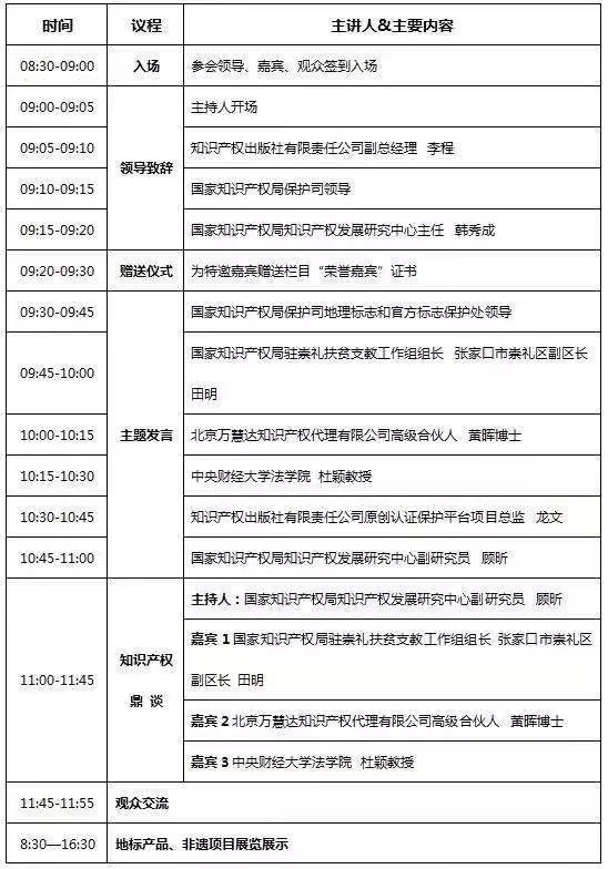 ?相約圣誕！中國知識產權網《IP大咖說》欄目線下研討會 ——地理標志助力鄉村產業振興