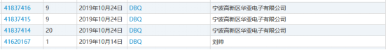 “nss、xswl、pyq、cx、zqsg、走花路……”細數那些被注冊商標的00后黑話