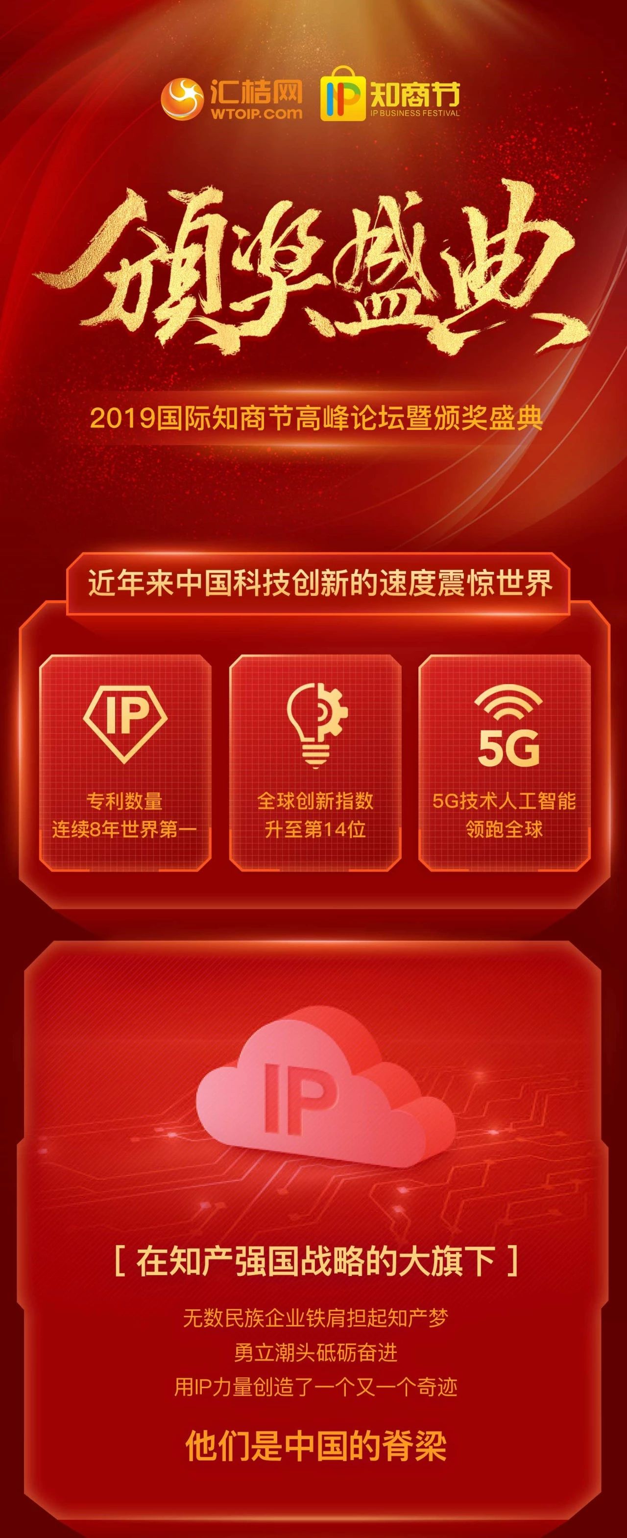 IP力量照耀時代夢想！匯桔2019國際知商節高峰論壇暨頒獎盛典成功召開