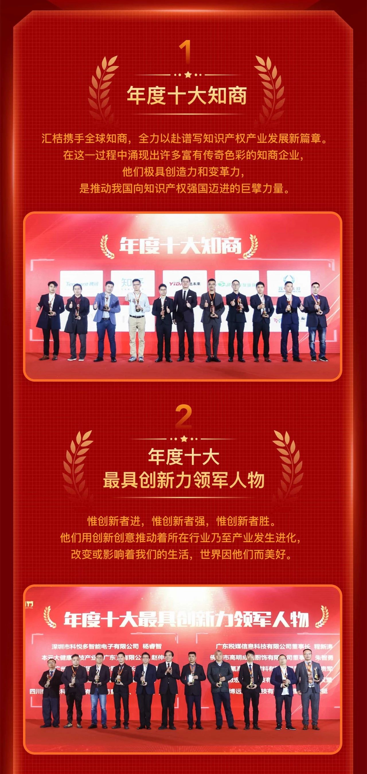 IP力量照耀時代夢想！匯桔2019國際知商節高峰論壇暨頒獎盛典成功召開