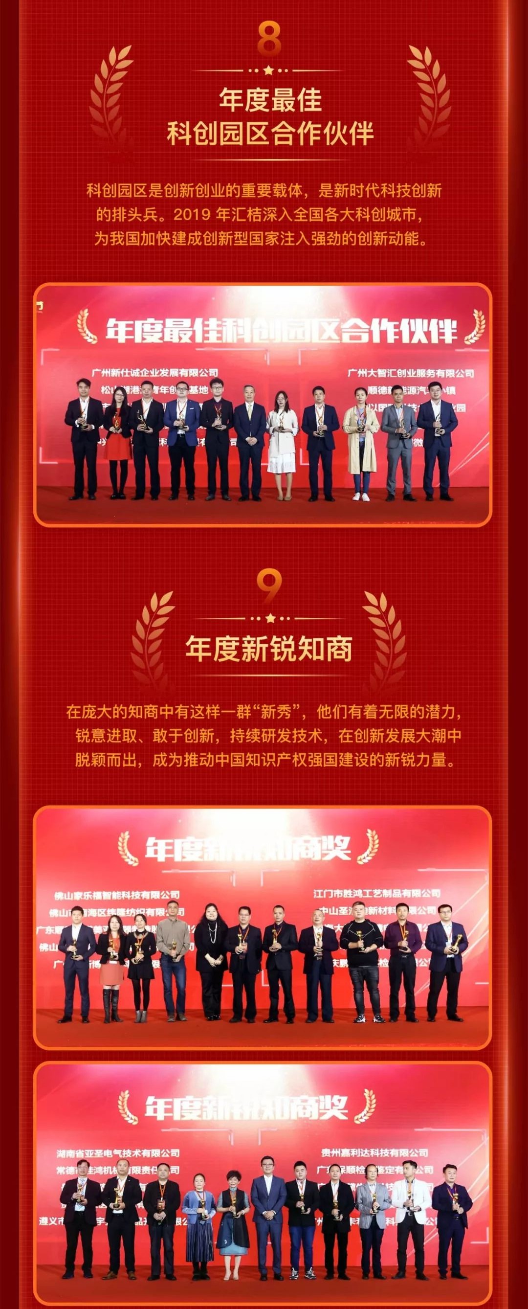 IP力量照耀時代夢想！匯桔2019國際知商節高峰論壇暨頒獎盛典成功召開