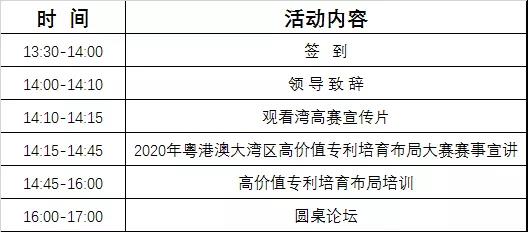 2020灣高賽巡講『東莞站』即將開始！