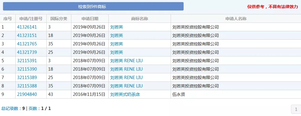 《后來的我們》侵權風波宣判！劉若英：后來的我們理直氣壯