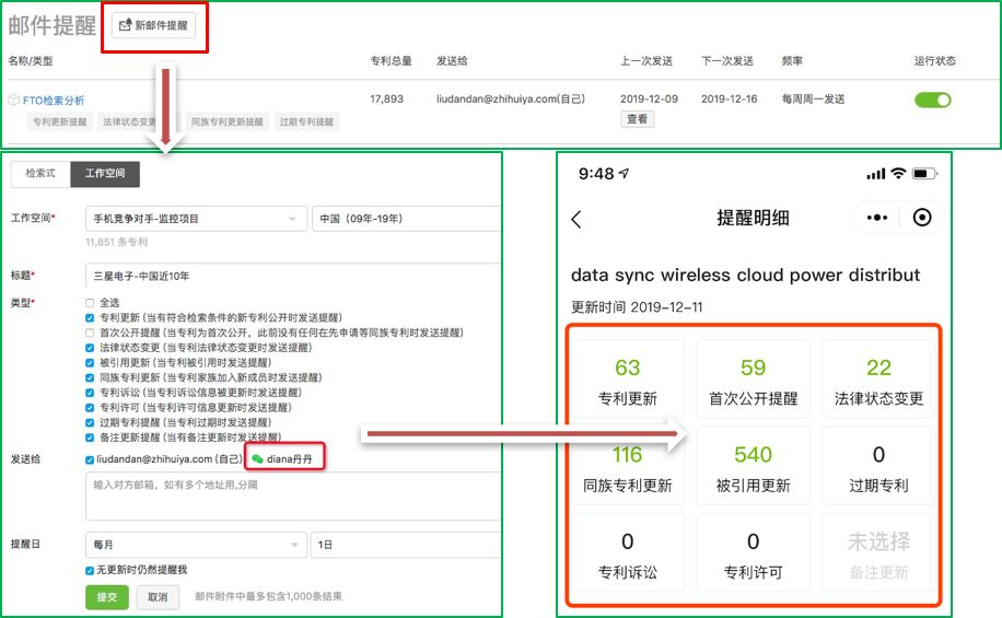 你辛苦完成的「競爭對手監控報告」為什么研發看不上？
