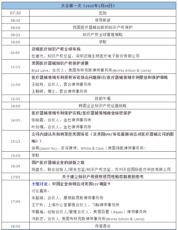 倒計時！中國醫療器械知識產權峰會2020會議通知（附：部分出席企業名單）