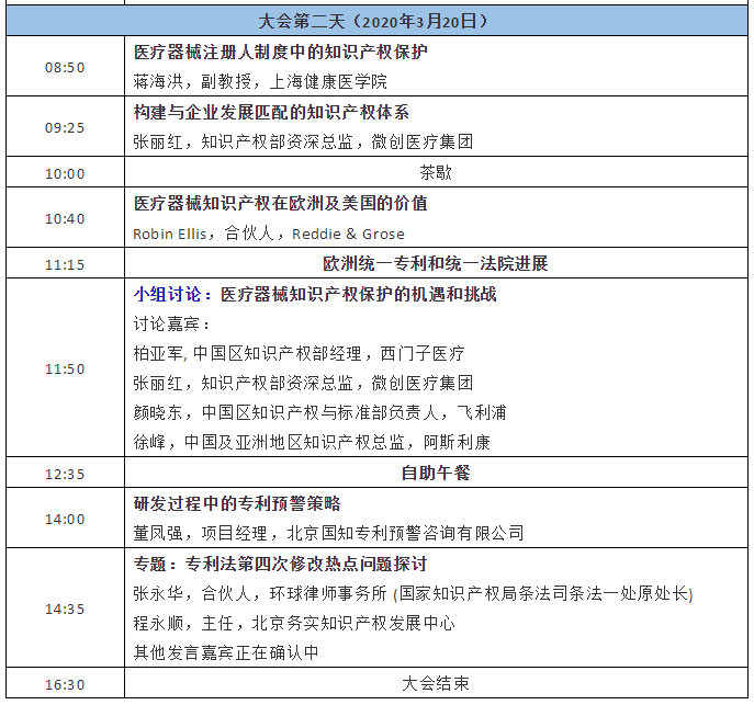 倒計時！中國醫療器械知識產權峰會2020會議通知（附：部分出席企業名單）