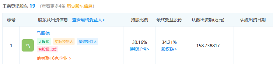 反悔買家補差價2.48萬元！重慶秒銀三項知識產權共拍賣五次