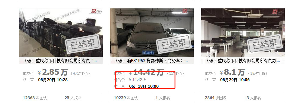 反悔買家補差價2.48萬元！重慶秒銀三項知識產權共拍賣五次