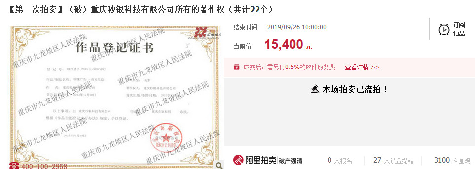 反悔買家補差價2.48萬元！重慶秒銀三項知識產權共拍賣五次