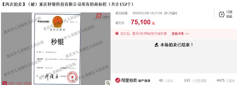 反悔買家補差價2.48萬元！重慶秒銀三項知識產權共拍賣五次