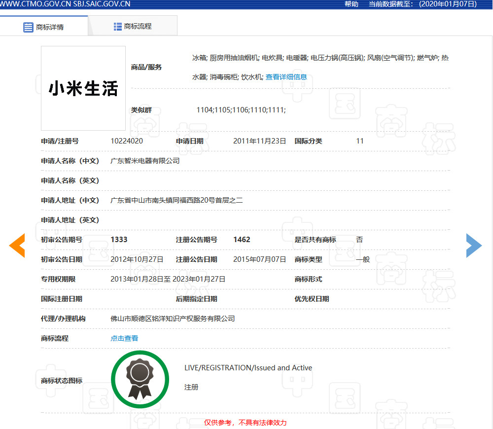 三倍懲罰性賠償！小米勝訴獲賠5000萬！