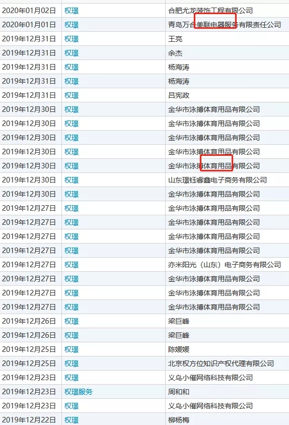 《精英律師》火了！“權璟”商標已被搶注多次！