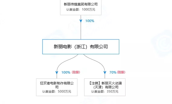 《精英律師》火了！“權璟”商標已被搶注多次！