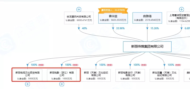 《精英律師》火了！“權璟”商標已被搶注多次！