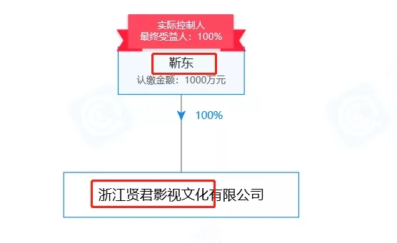 《精英律師》火了！“權璟”商標已被搶注多次！