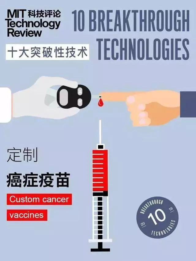 麻省理工選出的全球十大突破性技術！