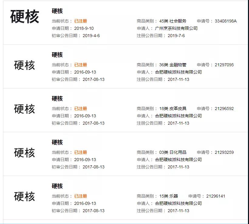 2019十大流行語都申請商標了嗎？