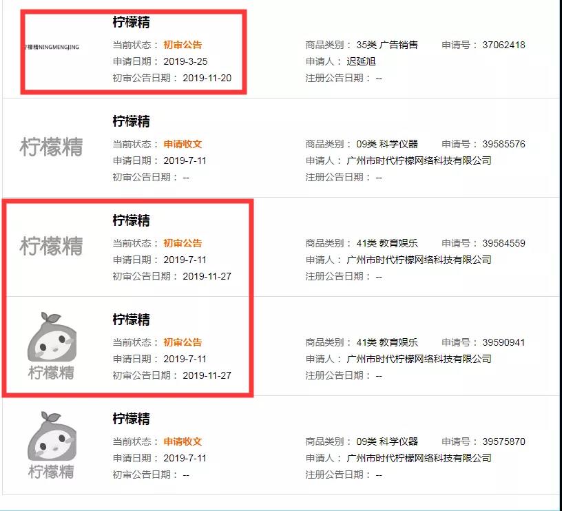 2019十大流行語都申請商標了嗎？