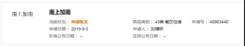 2019十大流行語都申請商標了嗎？