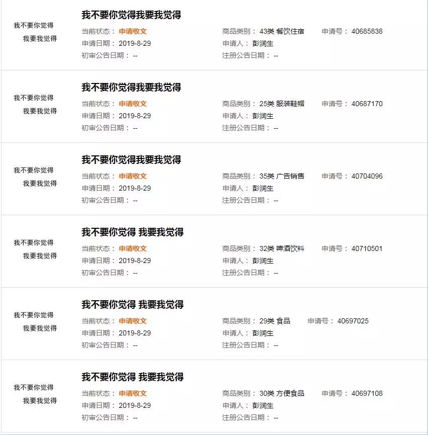 2019十大流行語都申請商標了嗎？