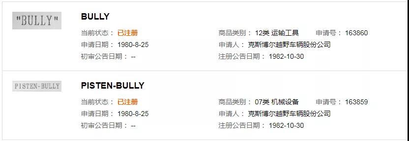 2019十大流行語都申請商標了嗎？