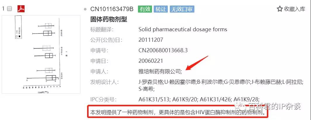 應對新型肺炎的藥品正在篩選中，請提前做好專利強制許可的準備