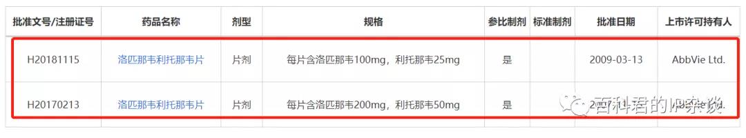 應對新型肺炎的藥品正在篩選中，請提前做好專利強制許可的準備