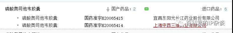 應對新型肺炎的藥品正在篩選中，請提前做好專利強制許可的準備