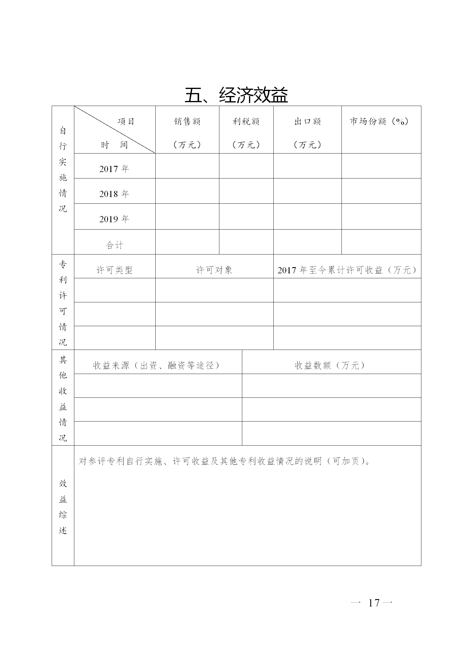 剛剛！廣東省市場監督管理局發布關于開展第七屆廣東專利獎評選的通知