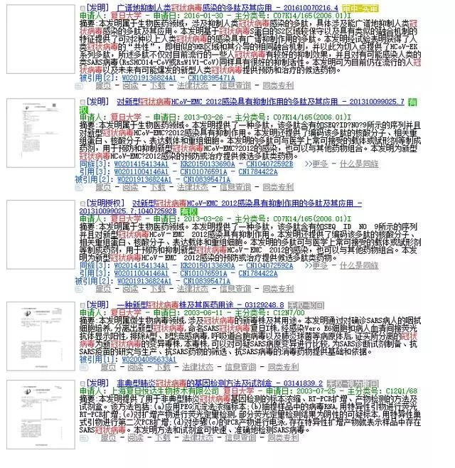 復旦大學、廈門大學、浙江大學、中山大學關于冠狀病毒專利情況