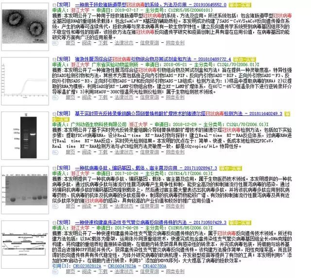 復旦大學、廈門大學、浙江大學、中山大學關于冠狀病毒專利情況