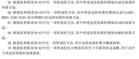 震驚！武漢病毒所申請瑞得西韋用途專利能否獲得授權？有無價值？