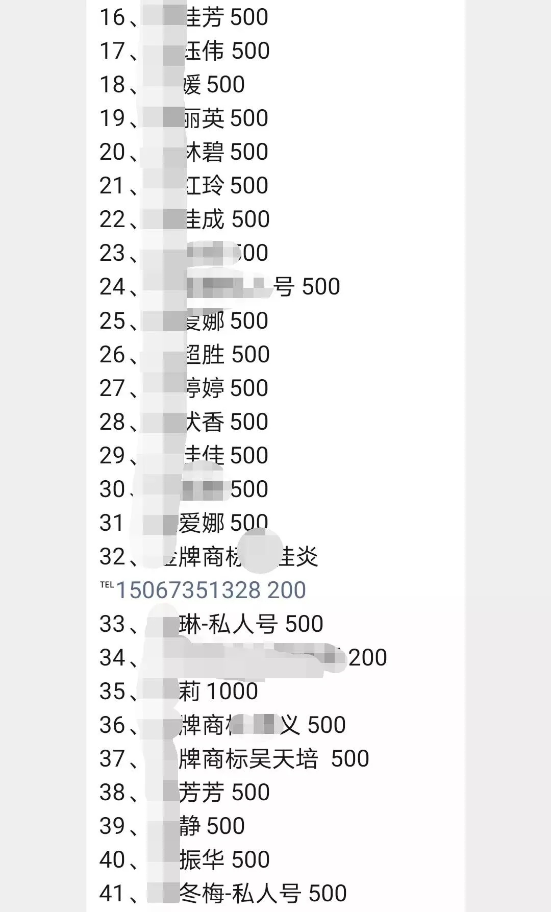 抗擊疫情！知識產權&法律人都在行動?。ǜ轮?月8日）
