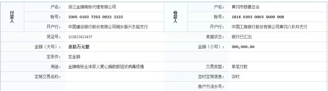 抗擊疫情！知識產權&法律人都在行動?。ǜ轮?月8日）