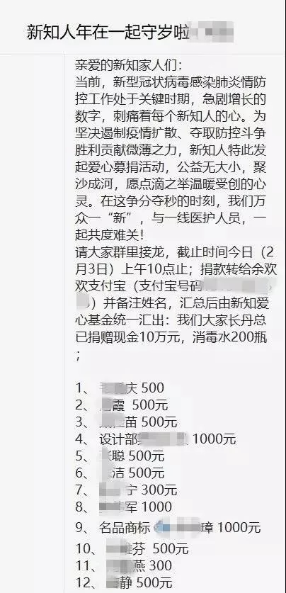 抗擊疫情！知識產權&法律人都在行動?。ǜ轮?月8日）