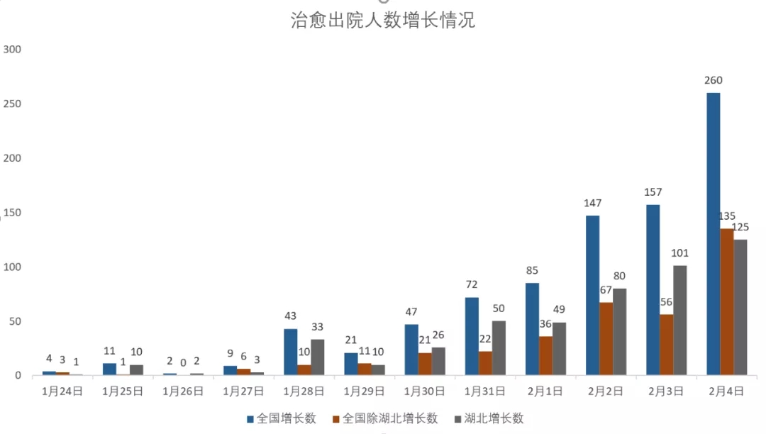 揭秘！瑞德西韋（Remdesivir）研發企業的專利布局戰略