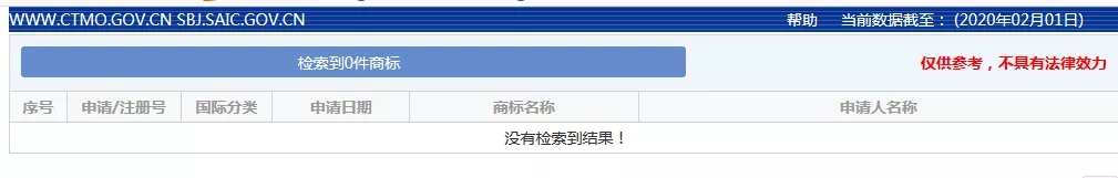 可以注冊“新冠肺炎”商標嗎？