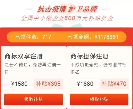 共克時艱！八戒知識產權推出總價值1000萬元知識產權服務補貼資金