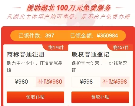 共克時艱！八戒知識產權推出總價值1000萬元知識產權服務補貼資金