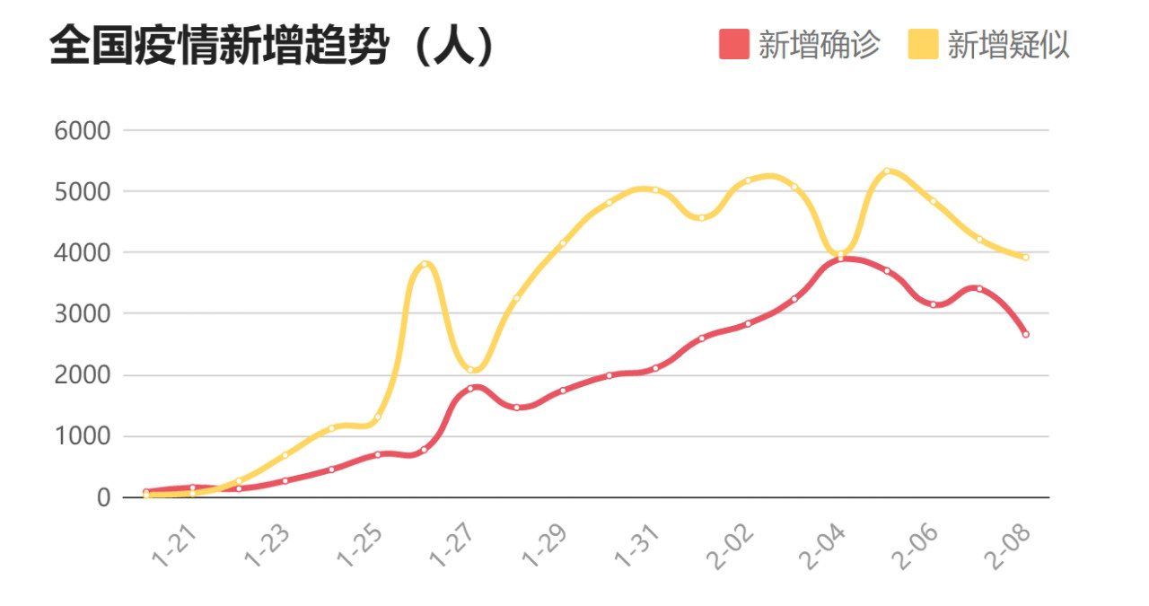 從吉利德公司的聲明談，對國內知識產權發展影響