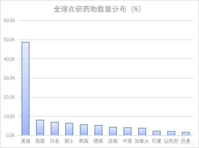 從吉利德公司的聲明談，對國內知識產權發展影響