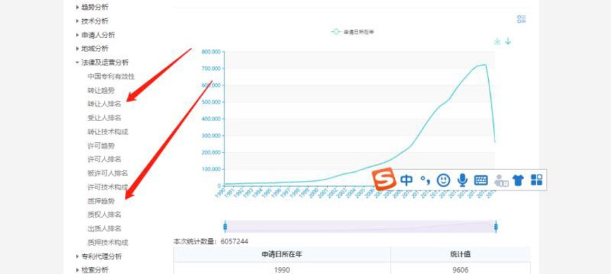 剛剛！抗擊新冠病毒感染肺炎專利運營專題數據庫正式上線