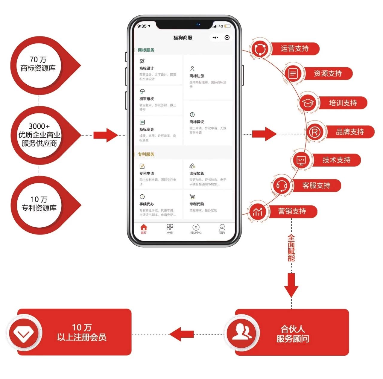 疫情面前！IP人如何“宅”出價值？